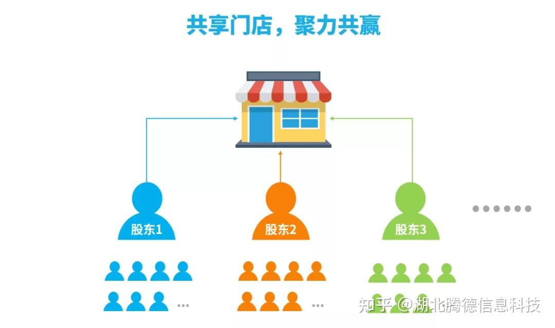 掘金AI商业化：四大商业模式解析与未来趋势